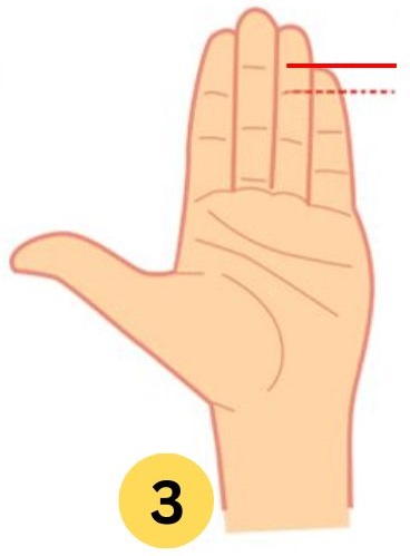 pinky finger personality test